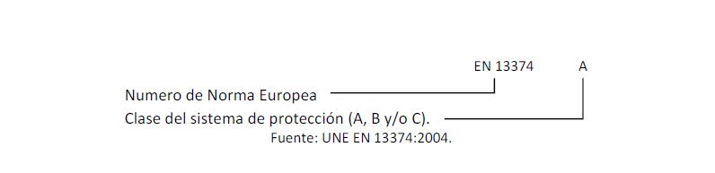 Marcado Sistemas de Protección de BordeMarcado Sistemas de Protección de Borde